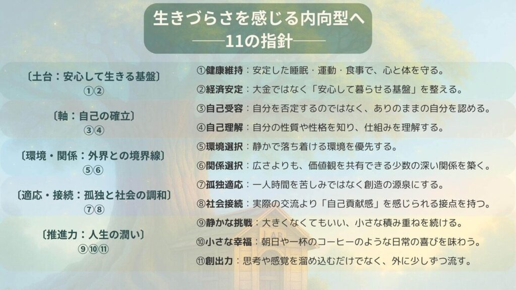 内向型11の指針