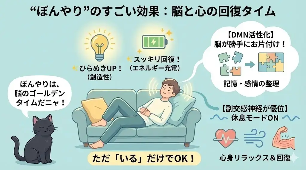 ぼんやり時間の心理学